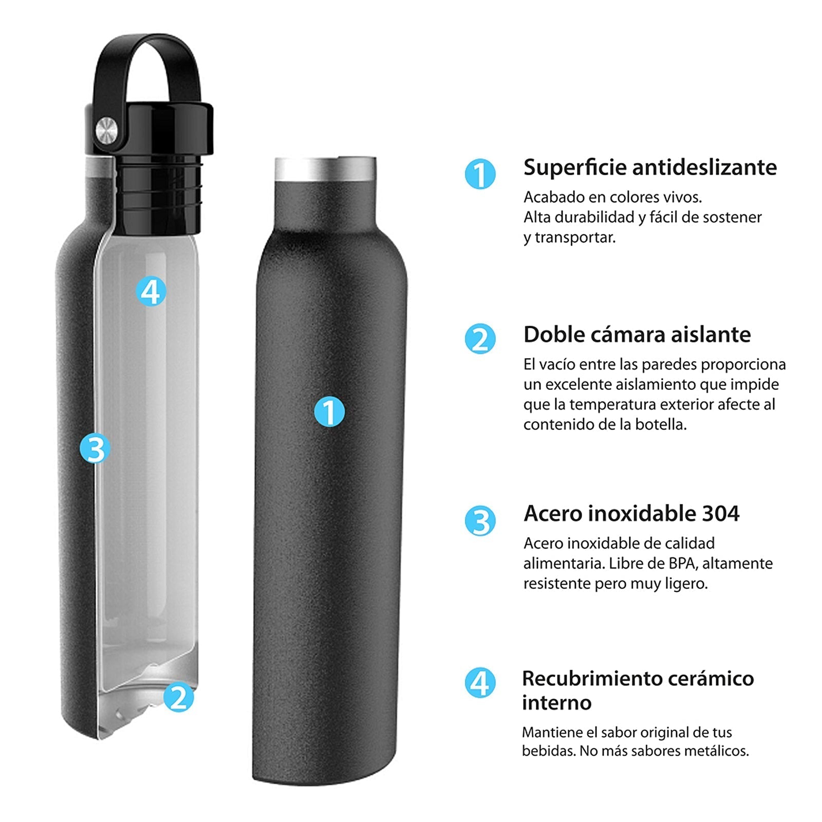 Runbott Sport - Botella Térmica Reutilizable de 0.6L con Interior Cerámico. Whale