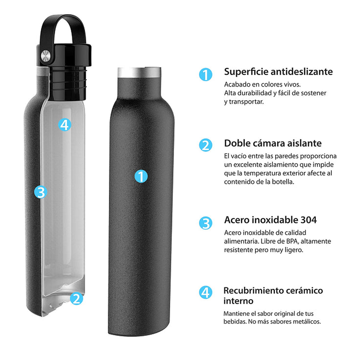 Runbott Sport - Botella Térmica Reutilizable de 1L con Interior Cerámico. Negro