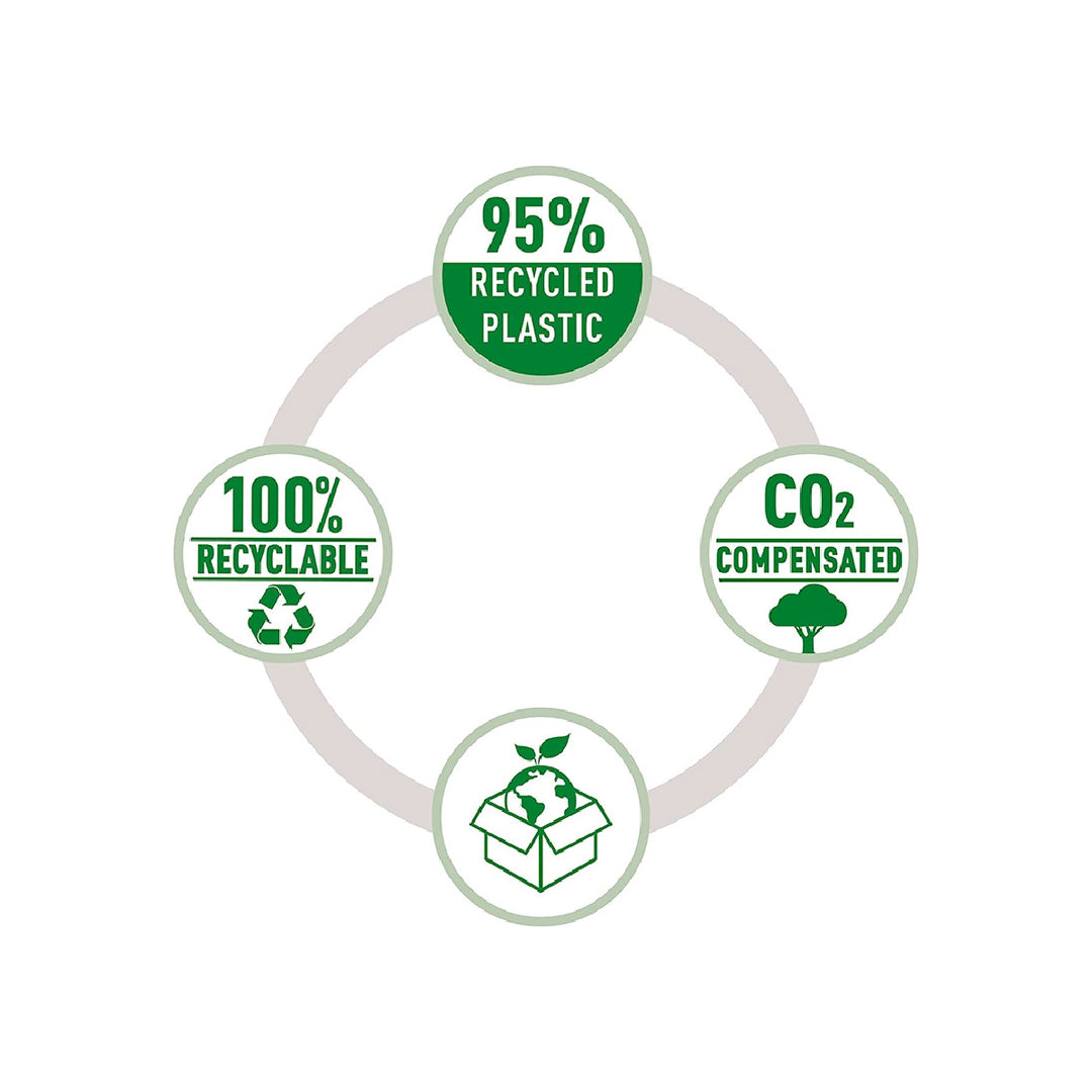 RAPID - Grapadora Rapid Mini Fashion Eco Plastico 100% Reciclado Capacidad 10 Hojas Usa Grapas 24/6 y 26/6 Color Negro